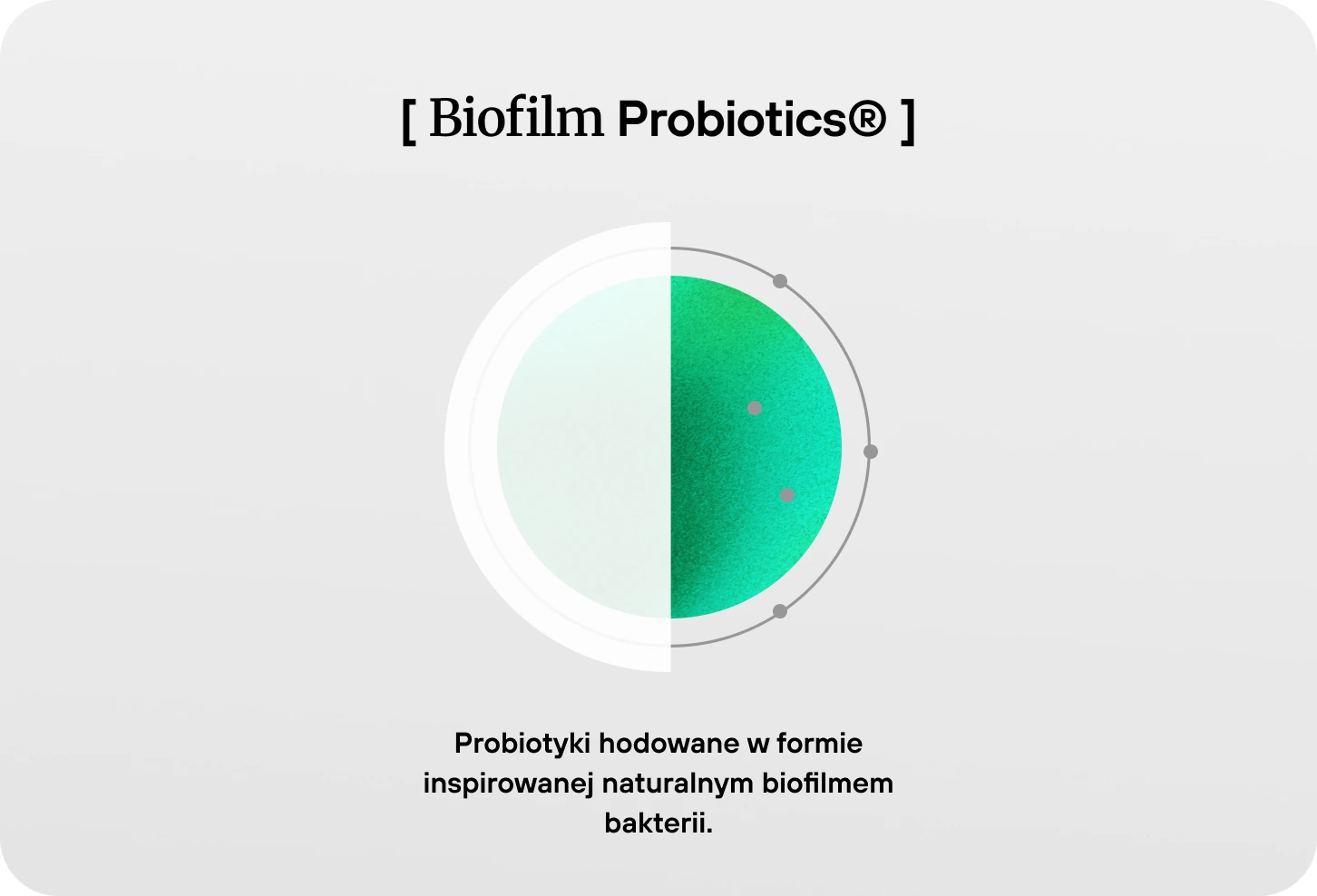 Biofilm Probiotics®: probiotyki hodowane w formie inspirowanej naturalnym biofilmem bakterii.